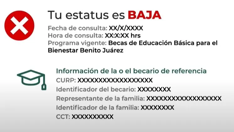 Estatus baja en programa de Becas Benito Juárez con información del beneficiario.