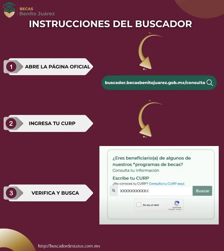 Instrucciones para consultar Becas Benito Juárez: abre el sitio oficial, ingresa tu CURP, y haz clic en "Buscar"
